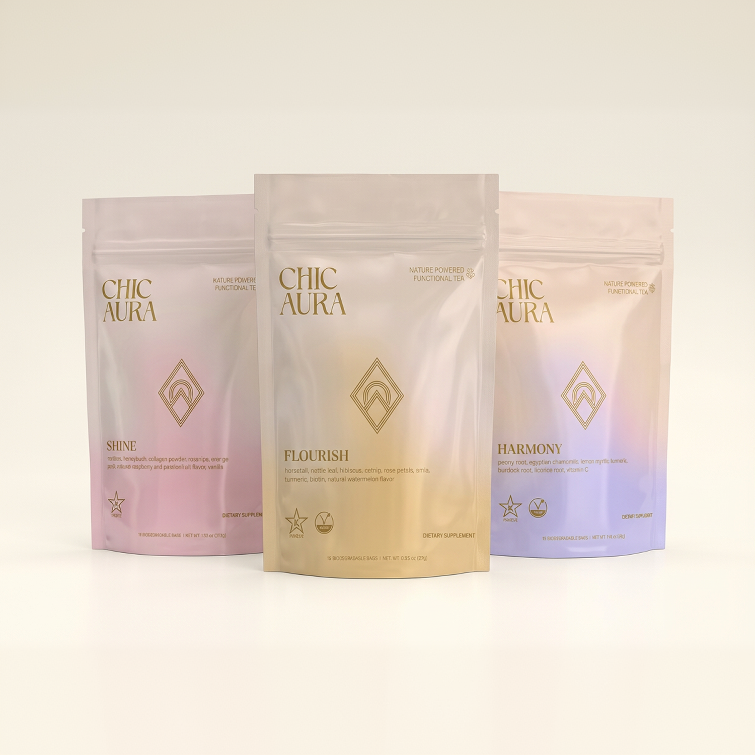 33% Off All Three Subscriptions